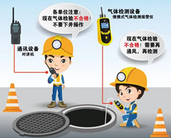 硚口有限空间操作说明